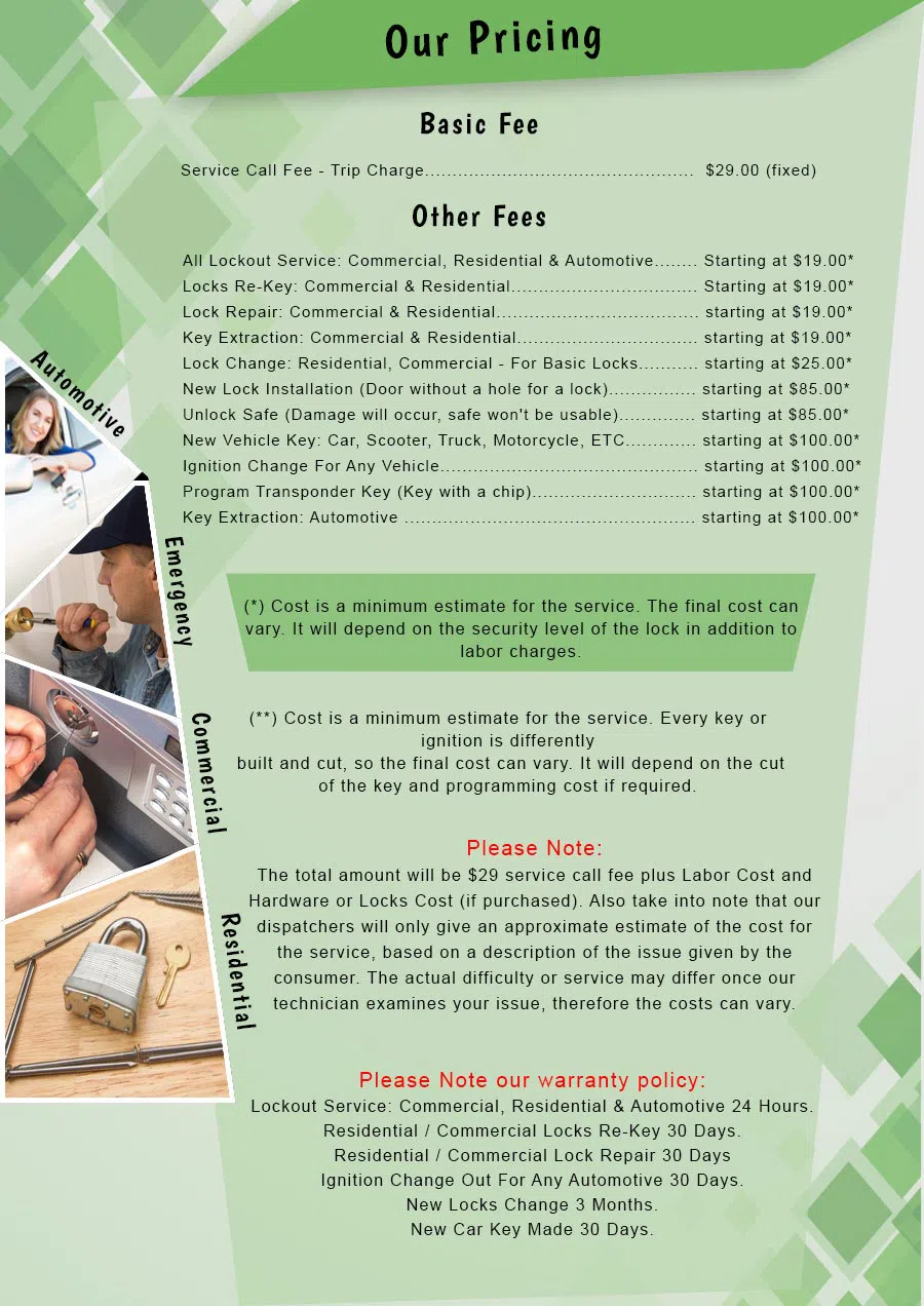 Atlantic Locksmith Store Cliffside Pk, NJ 201-367-1905